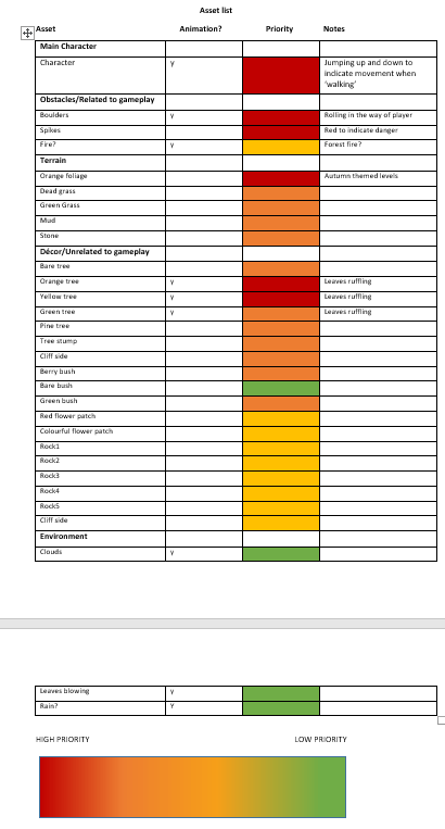 Asset list screenshot