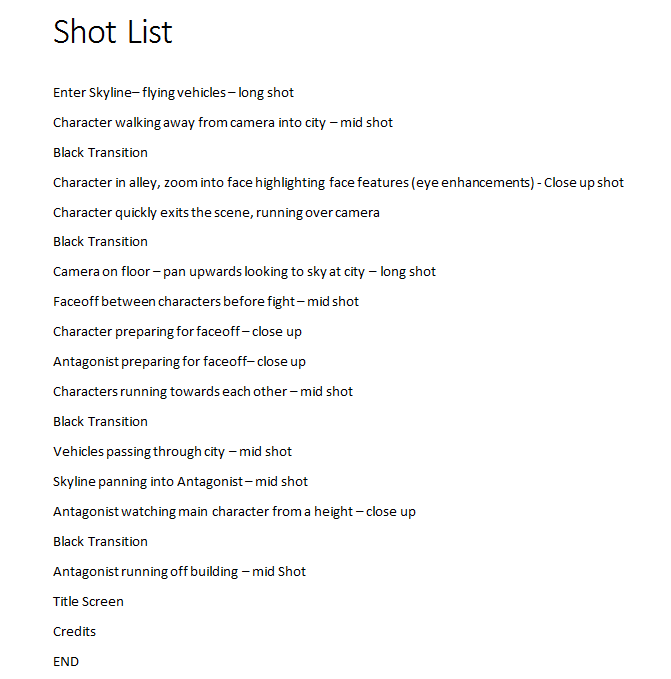 Shot list